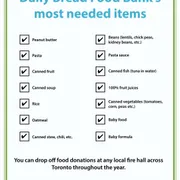 Trade for Food Bank Items (BTW Nov 12- Dec 5, 2025) photo 1