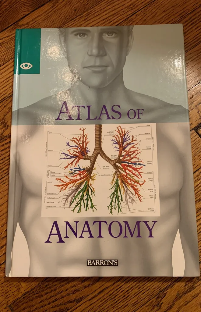 Atlas Of Anatomy photo 1