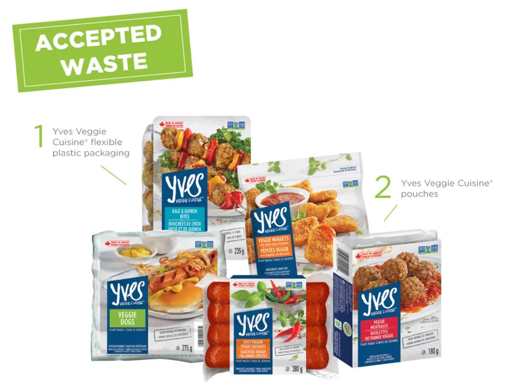 ISO: your Yves packaging photo 1