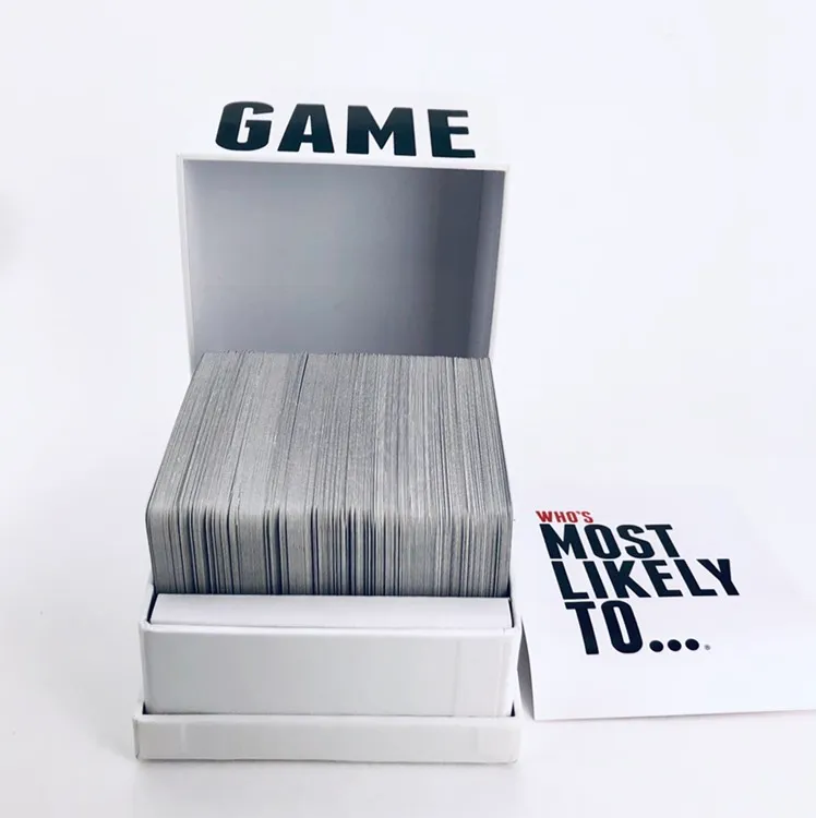 Most Likely To -party / Drinking Game photo 1