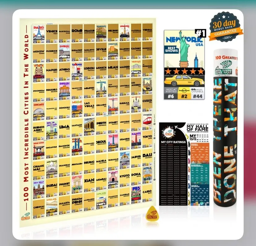 City Bucket List Scratch Poster “Citylogue” photo 1