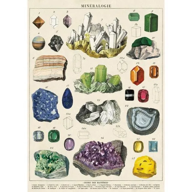 Crystals Poster photo 1