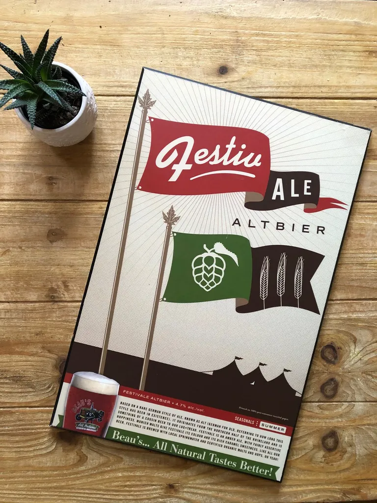 Beau Brewery Frame photo 1