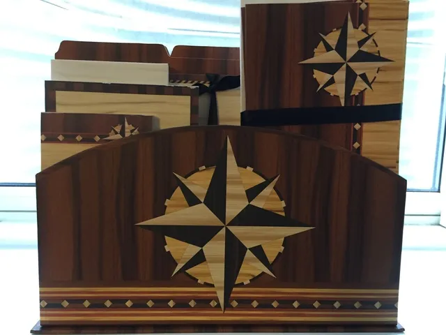 Desk Organizer Set photo 1