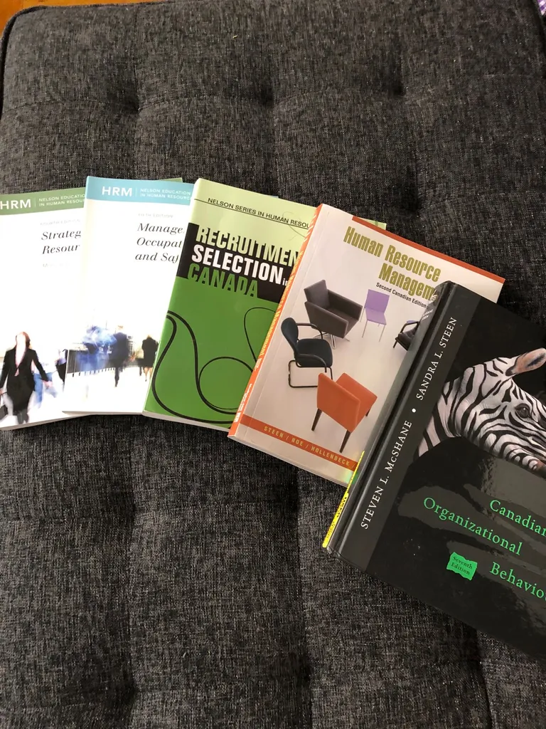 HR Management Texts photo 1