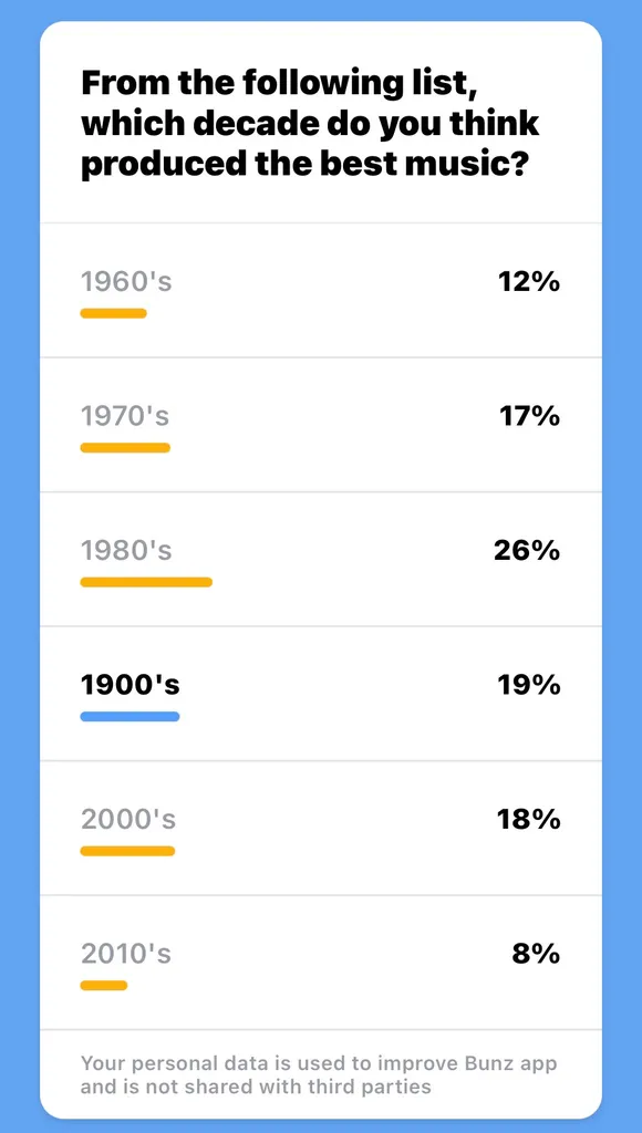 Best Music Decade photo 1