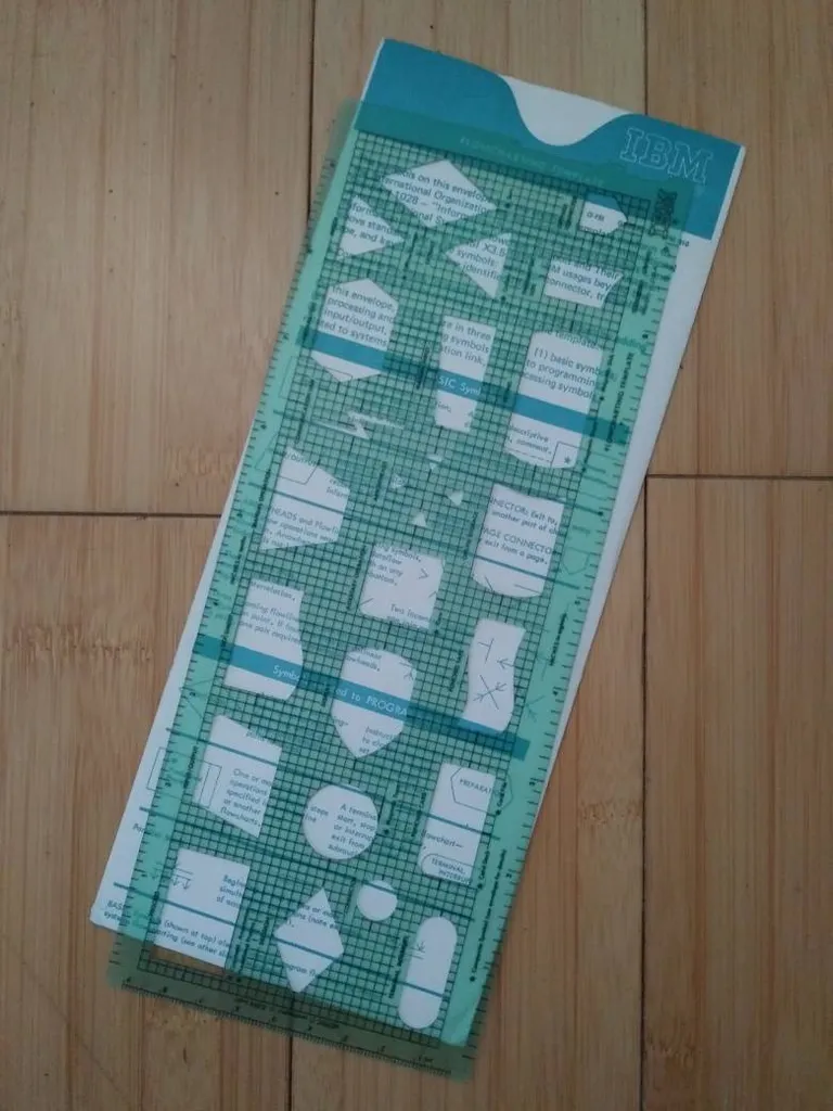 IBM Flowcharting Template photo 1