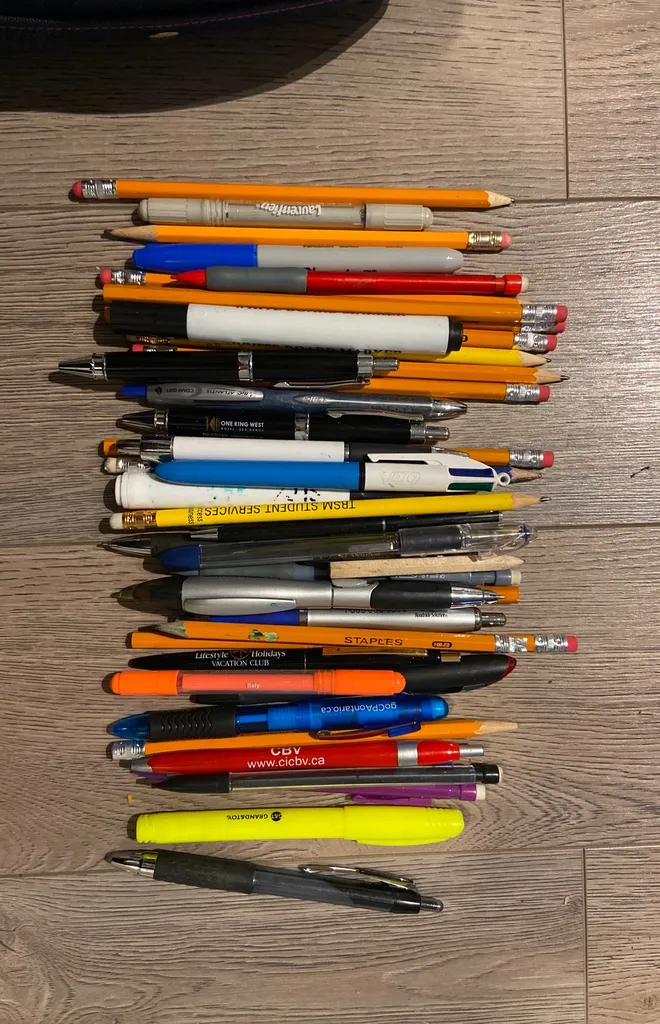 Pens, Pencils Or Highlights photo 1