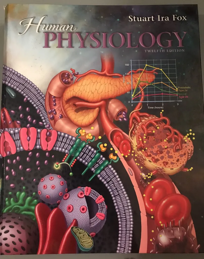 Human Physiology Textbook photo 1