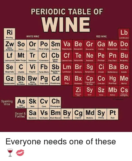 Red, Red Wine photo 1