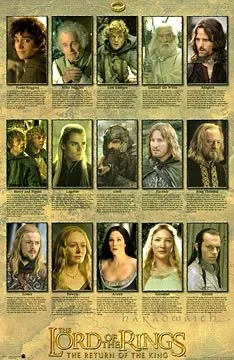 Lord Of The Rings Character Poster photo 1