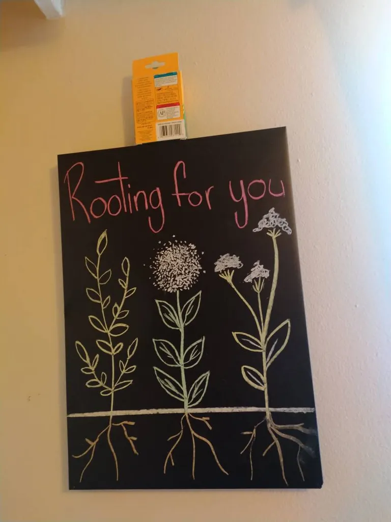 Chalk Board🔥 photo 1