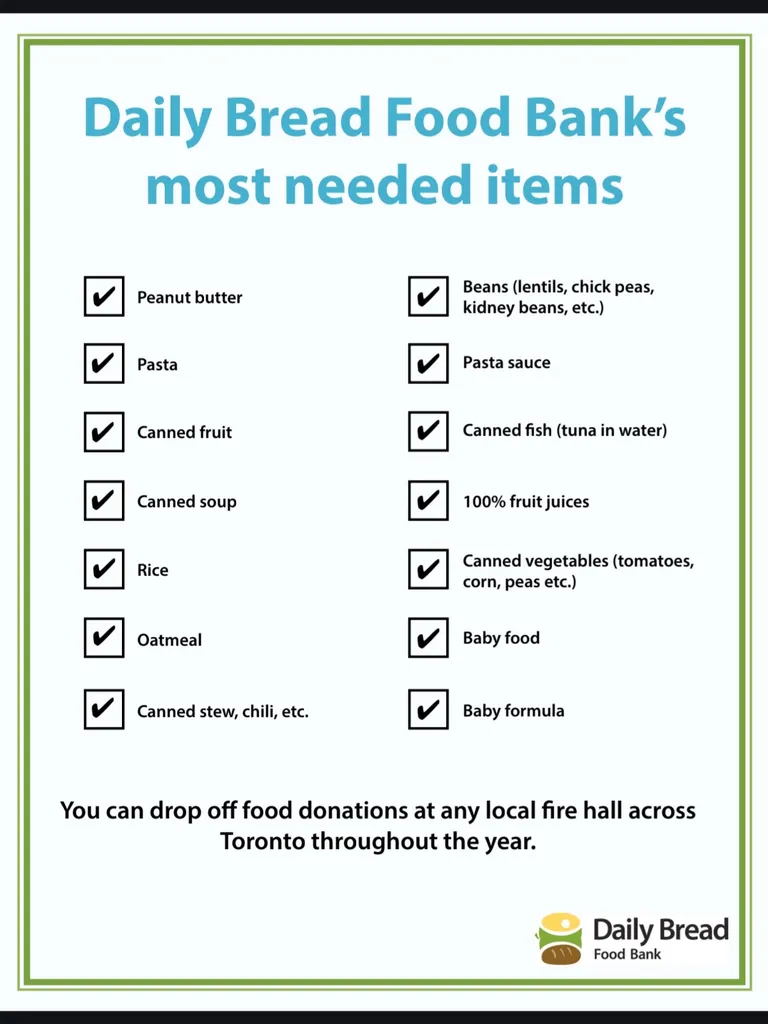 Trade for Food Bank Items (BTW Nov 12- Dec 5, 2025) photo 1