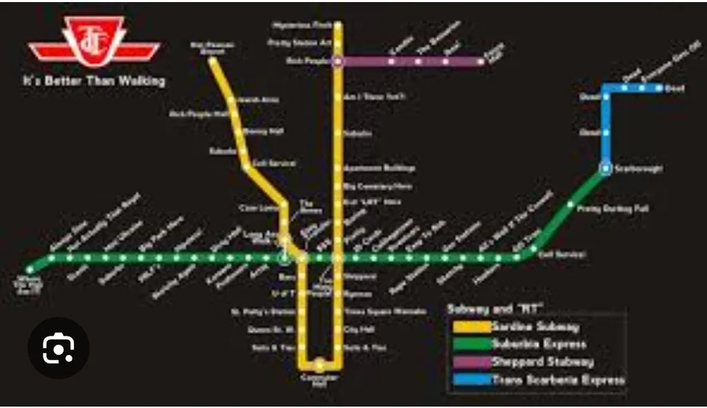 Toronto trading day photo 1