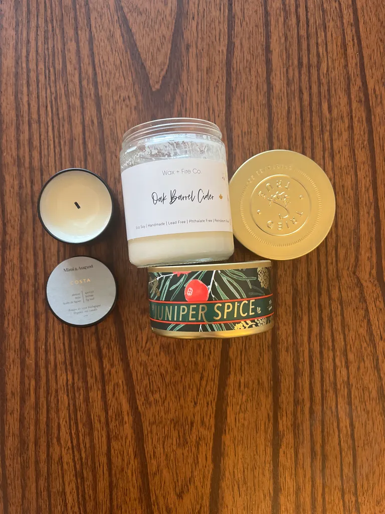 FREE Candles (used ~70%). Add to any trade photo 1