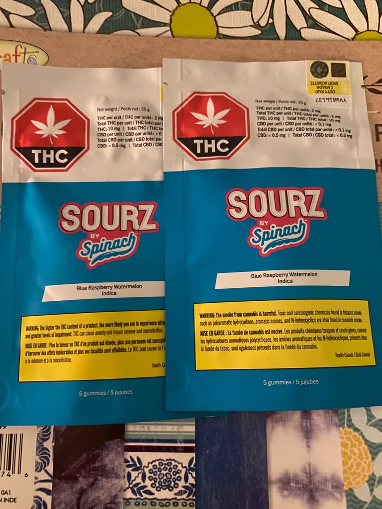 19+ Gummies - TRADED photo 1