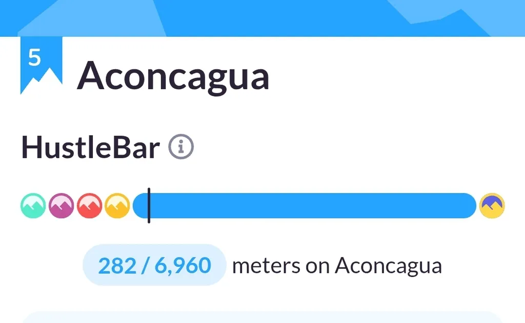 hustle bar is hustling? photo 1