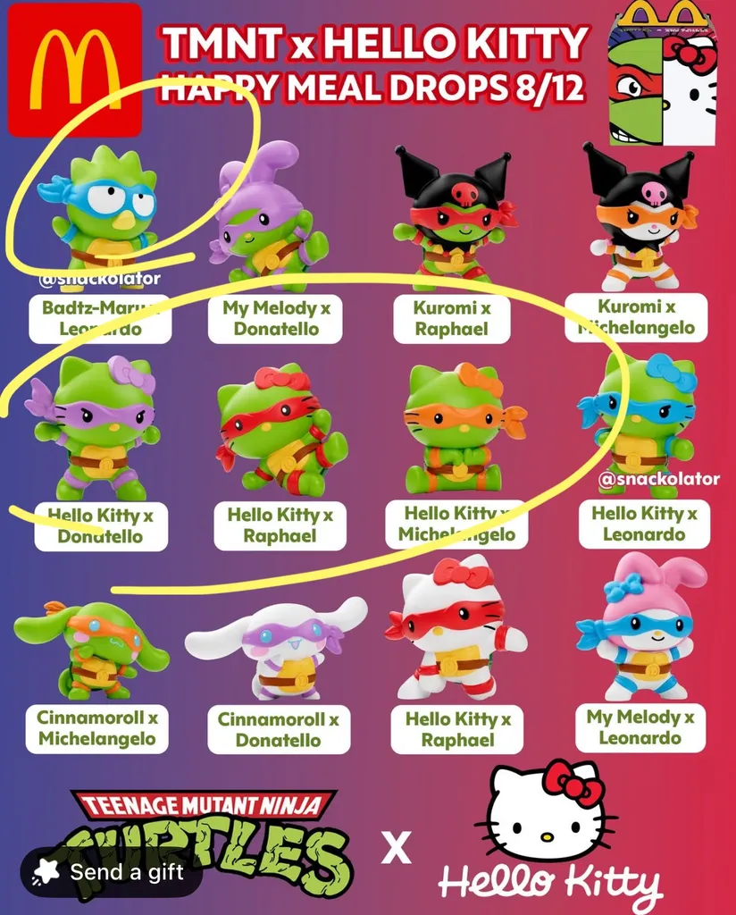 McDonald’s TMNT x Hello Kitty photo 1