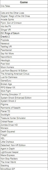 Steam Games Bundle photo 1