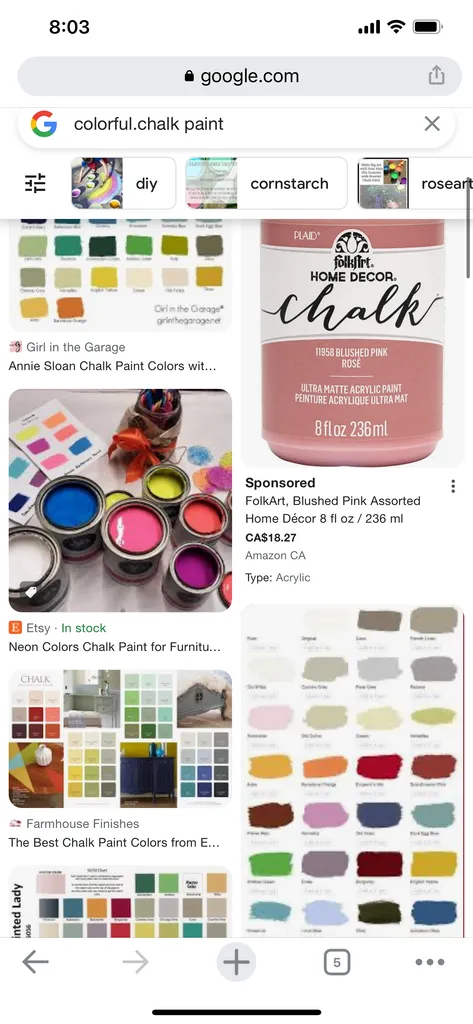 Furniture Paint photo 1