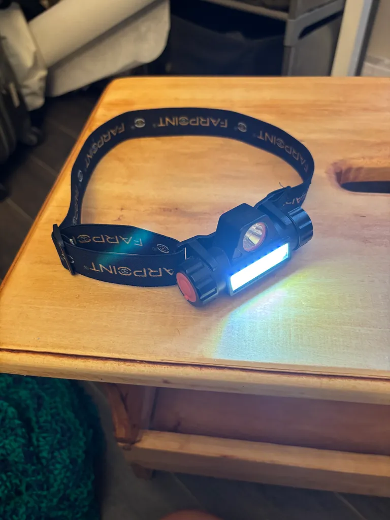 Headlamp FWT photo 1