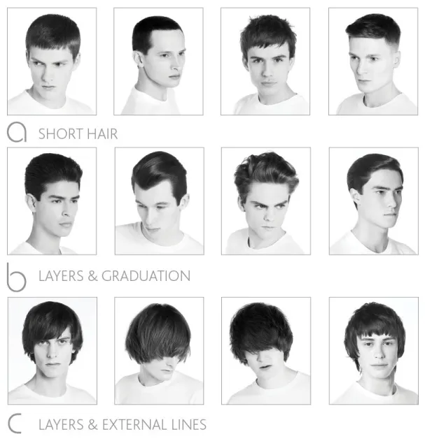 Barbering course looking for models, (short to medium haircut) photo 1