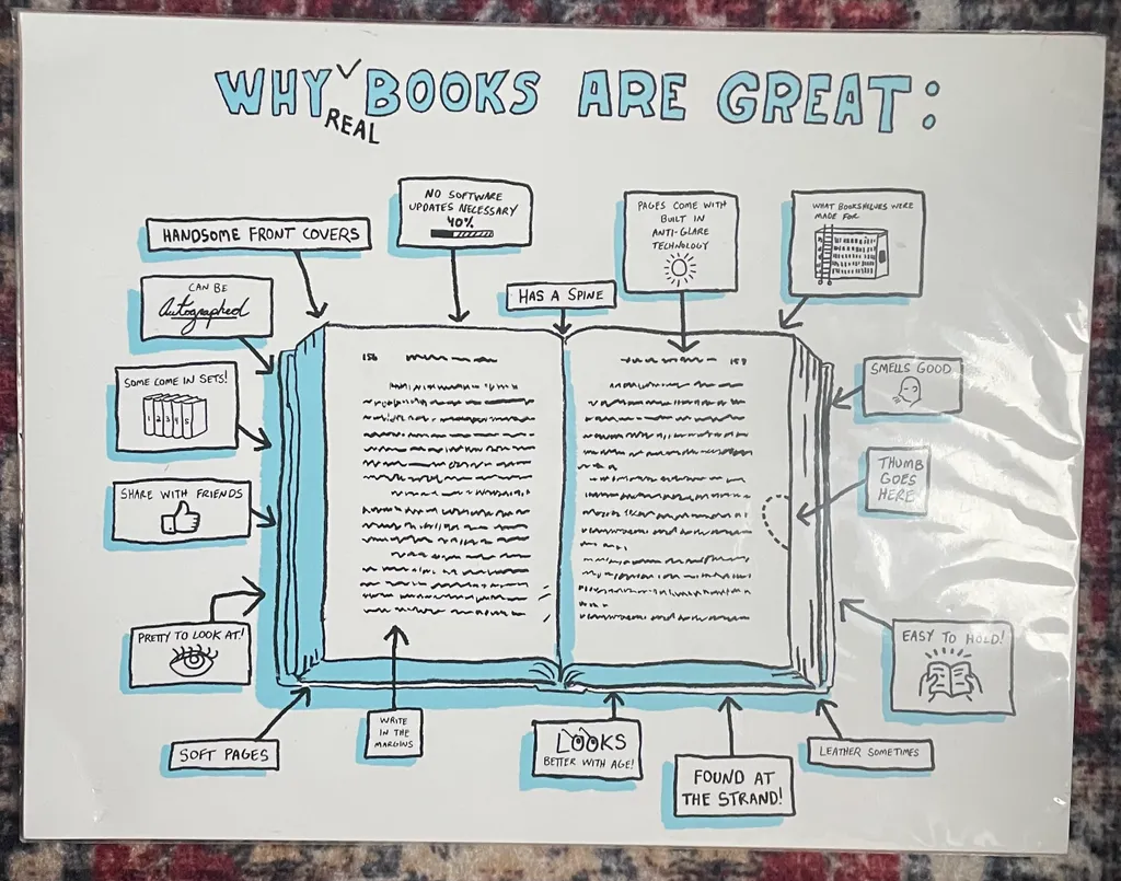 Books Print Artwork photo 1