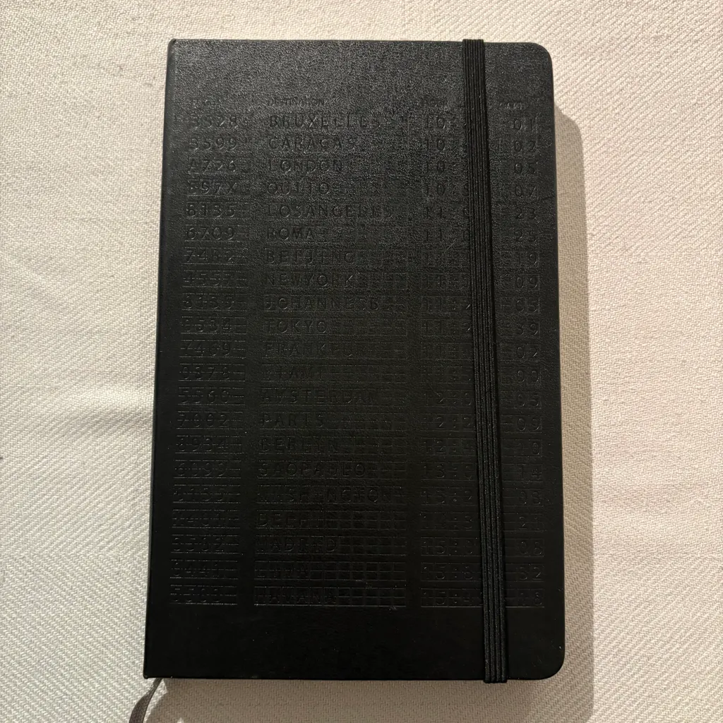 Moleskine hard cover traveller’s journal notebook diary planner  photo 1