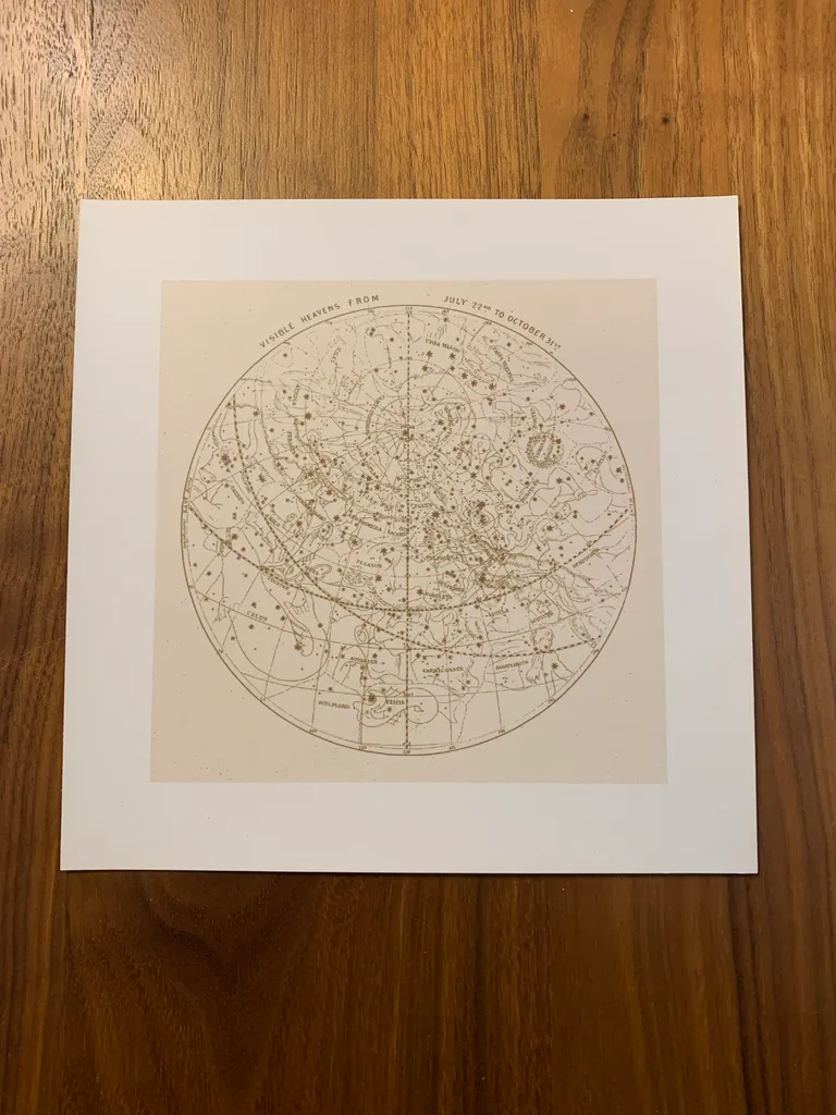 Beautiful print photo 1