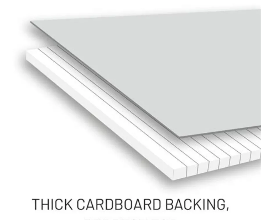 The cardboard back of notepads or used / unwanted notebooks  photo 1