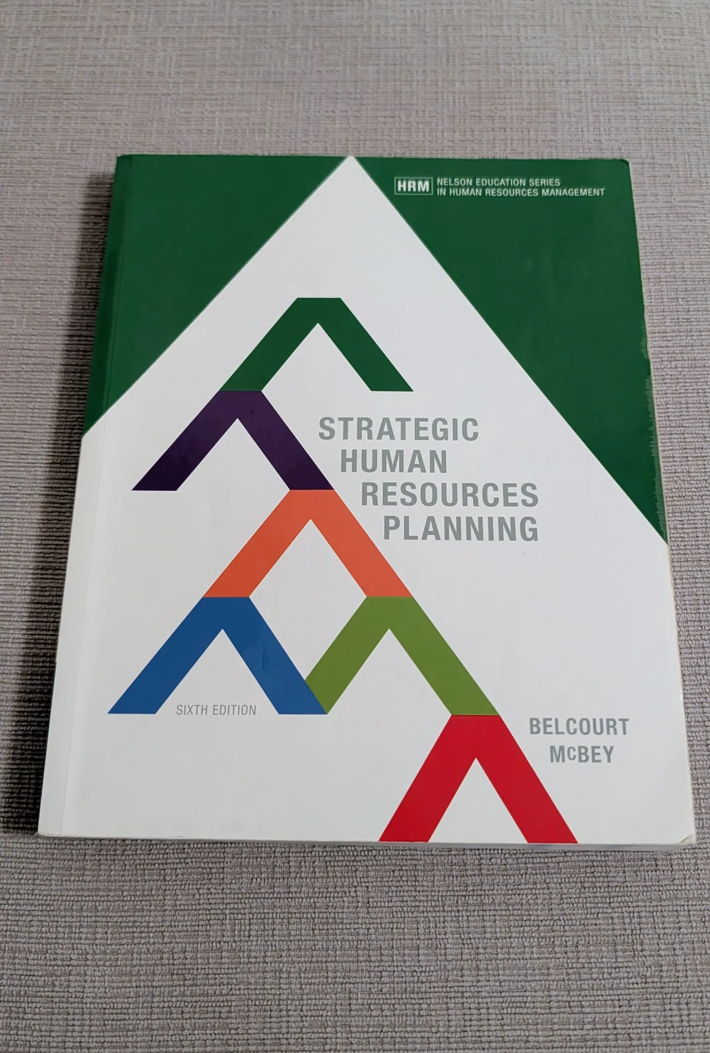 Strategic Human Resources Planning Sixth Edition Textbook photo 1