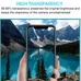 iPhone 11Pro Camera Lens Protector photo 6